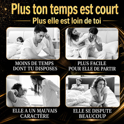 Spray Retardant et d'Endurance pour l'homme : 3 Coups+